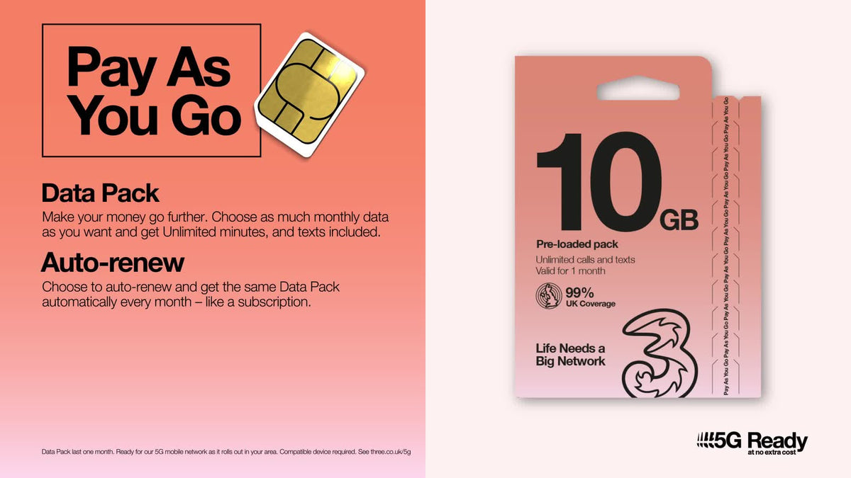 UK SIM Cards | All UK SIMs Available | Pay As You Go