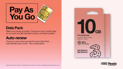 UK SIM Cards | All UK SIMs Available | Pay As You Go